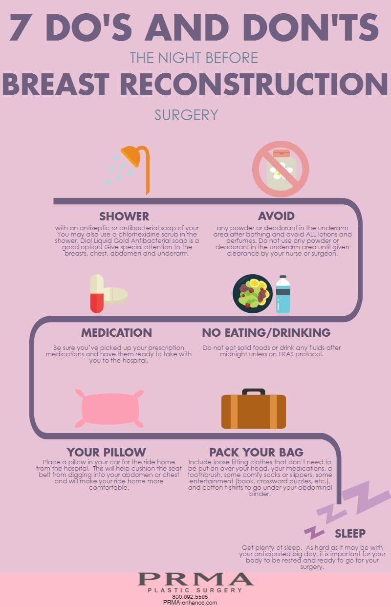 Foods To Avoid Before Plastic Surgery 1